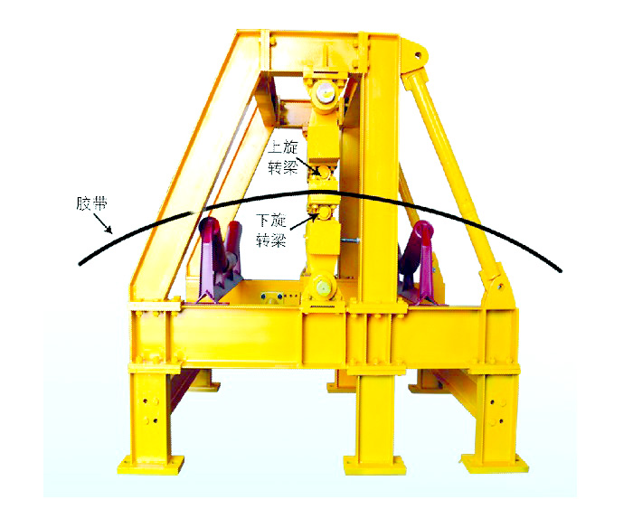 B152型稱重橋架-斷帶保護